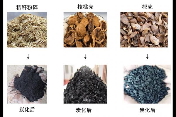不間斷作業(yè)的秘密，揭秘連續(xù)式炭化爐的高效節(jié)能優(yōu)勢(shì)，河南西德機(jī)械設(shè)備